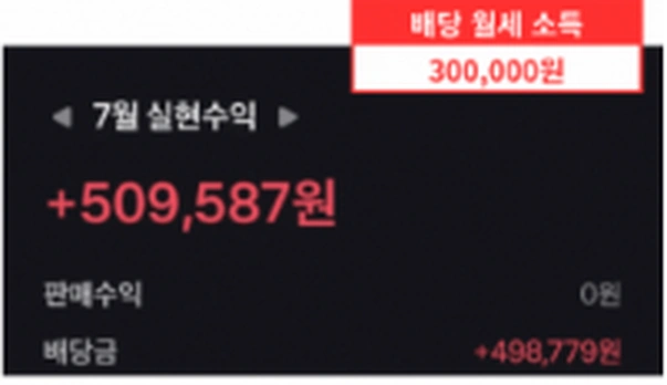 7월 배당 월세 소득 30만원