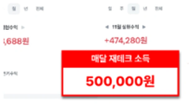 매달 재테크 소득 50만원